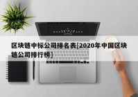 区块链中标公司排名表[2020年中国区块链公司排行榜]